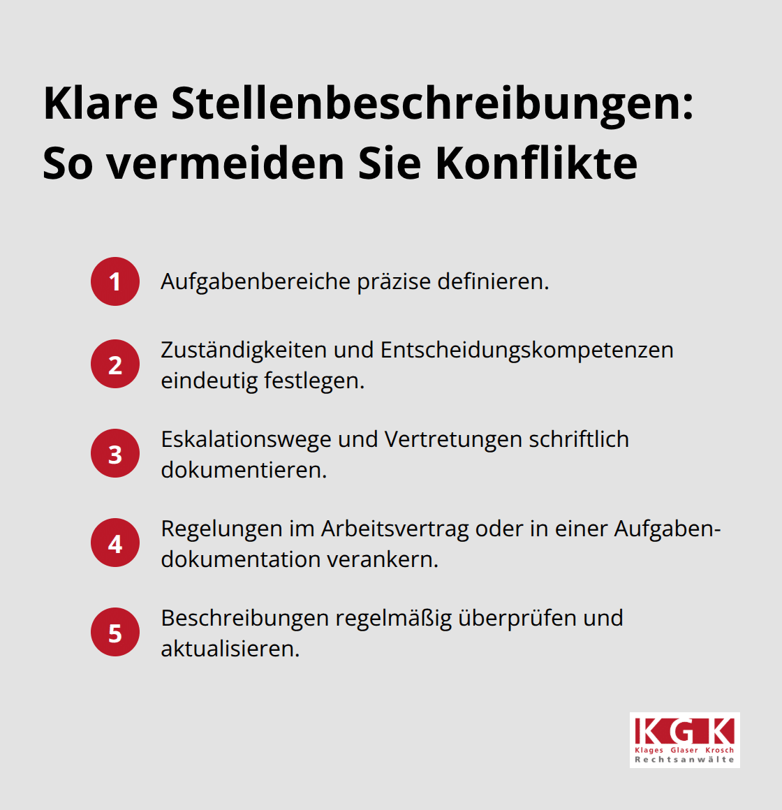 Infografik mit fünf Schritten für präzise Stellenbeschreibungen zur Konfliktprävention - Arbeitsrecht Konflikte Prävention Beratung