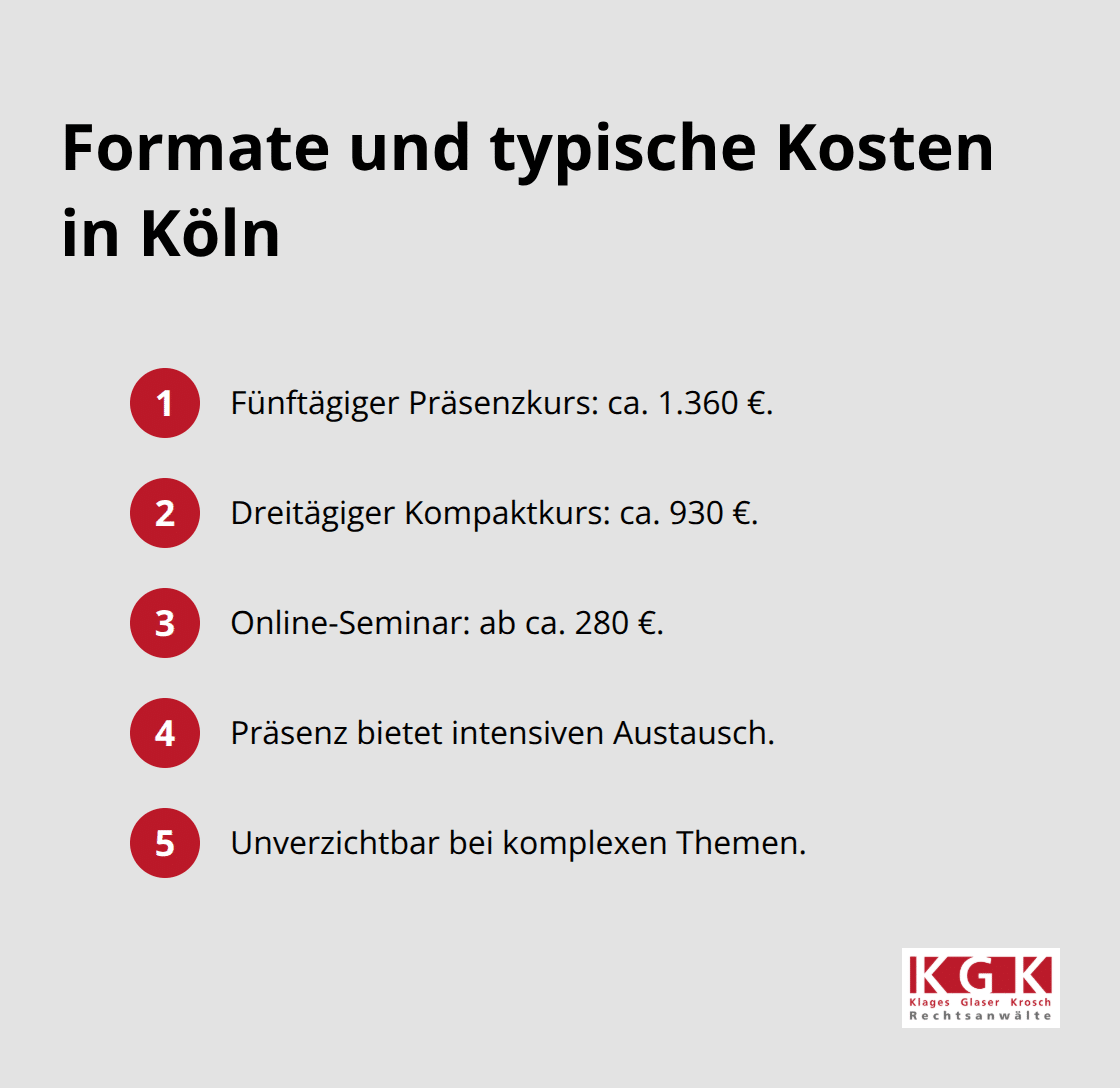 Kompakte Übersicht zu Kursformaten und typischen Kosten der Arbeitsrecht-Weiterbildung in Köln - Arbeitsrecht Weiterbildung Köln