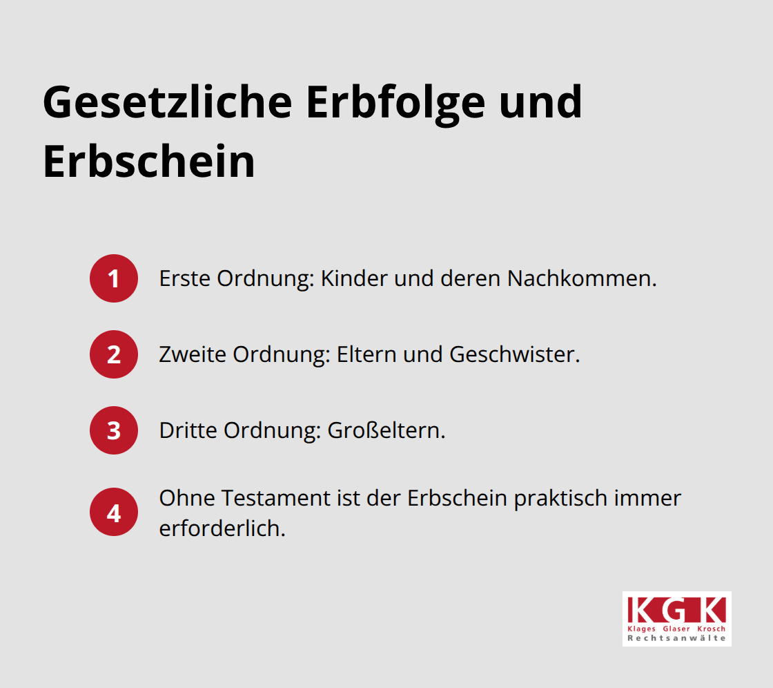 Einordnung der Erbordnungen und wann ein Erbschein benötigt wird