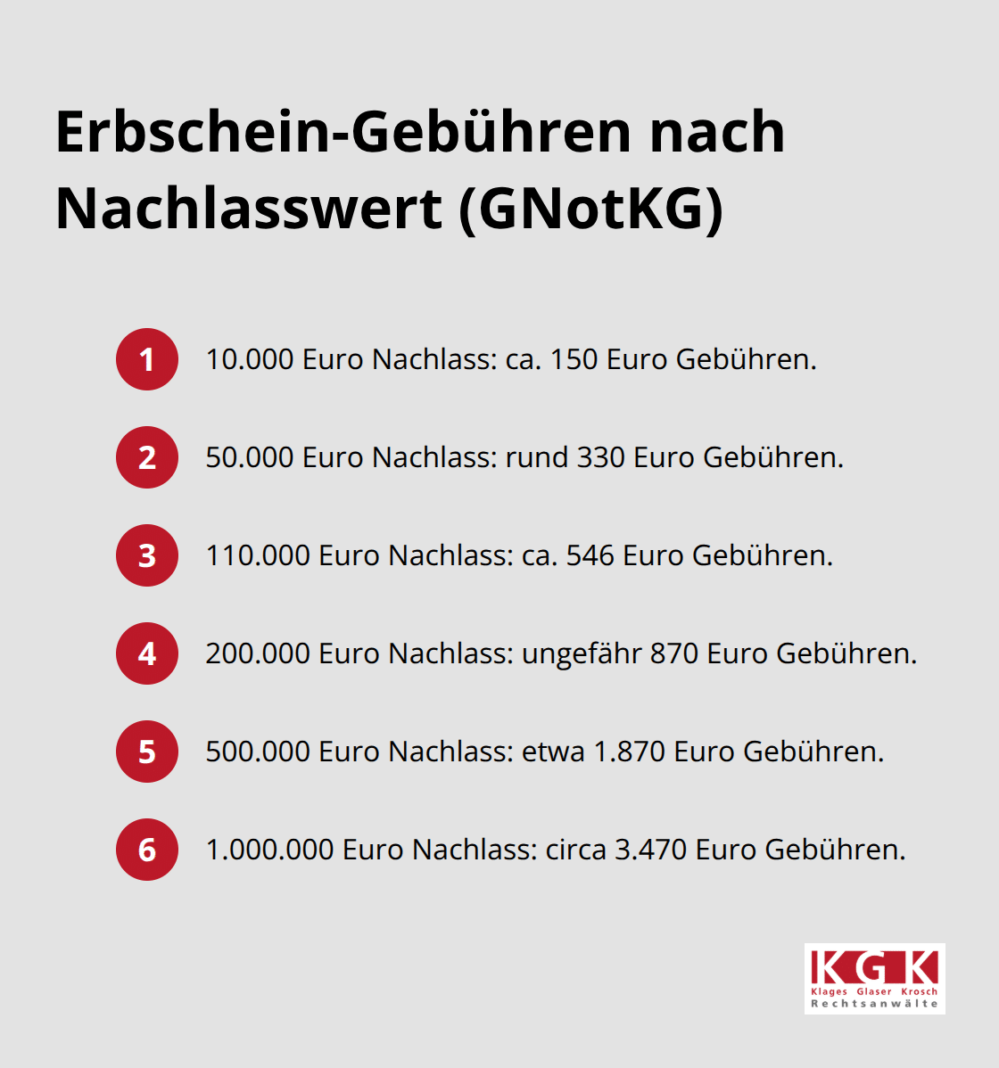Gebührenstaffel ohne Mehrwertsteuer für typische Nachlasswerte - Erbschein Klärung Beratung Köln