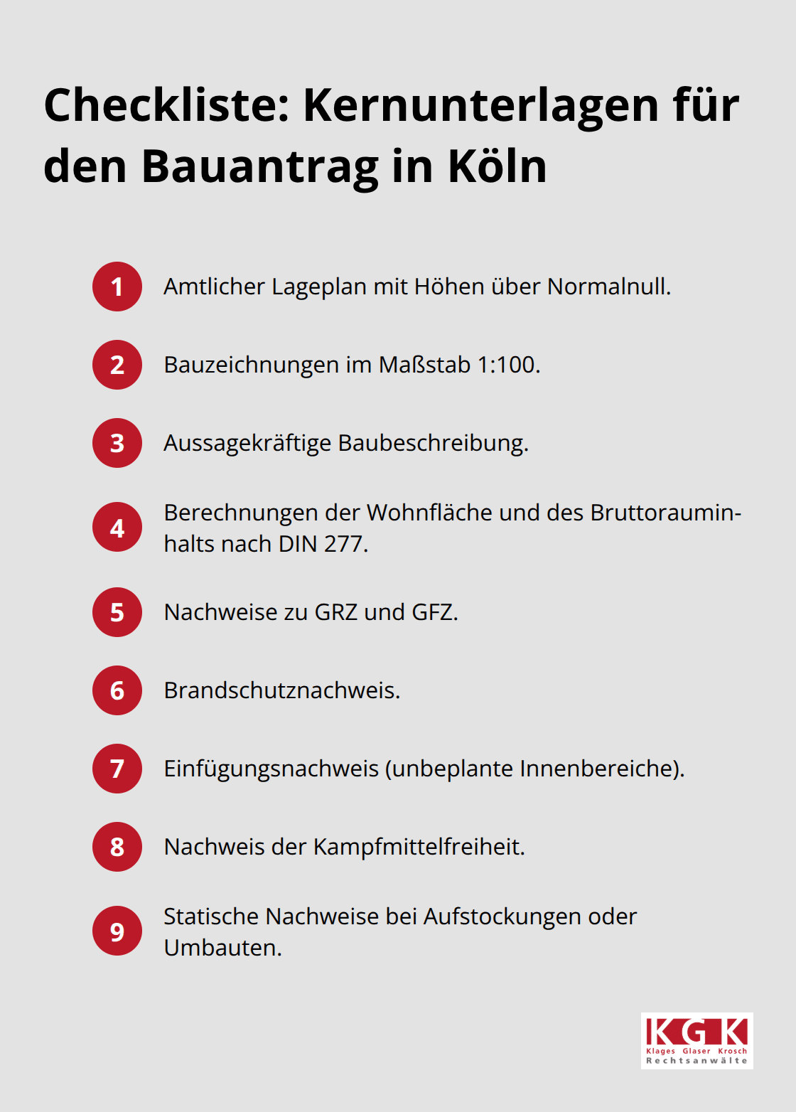 Kompakte Übersicht der wichtigsten Unterlagen für den Bauantrag in Köln