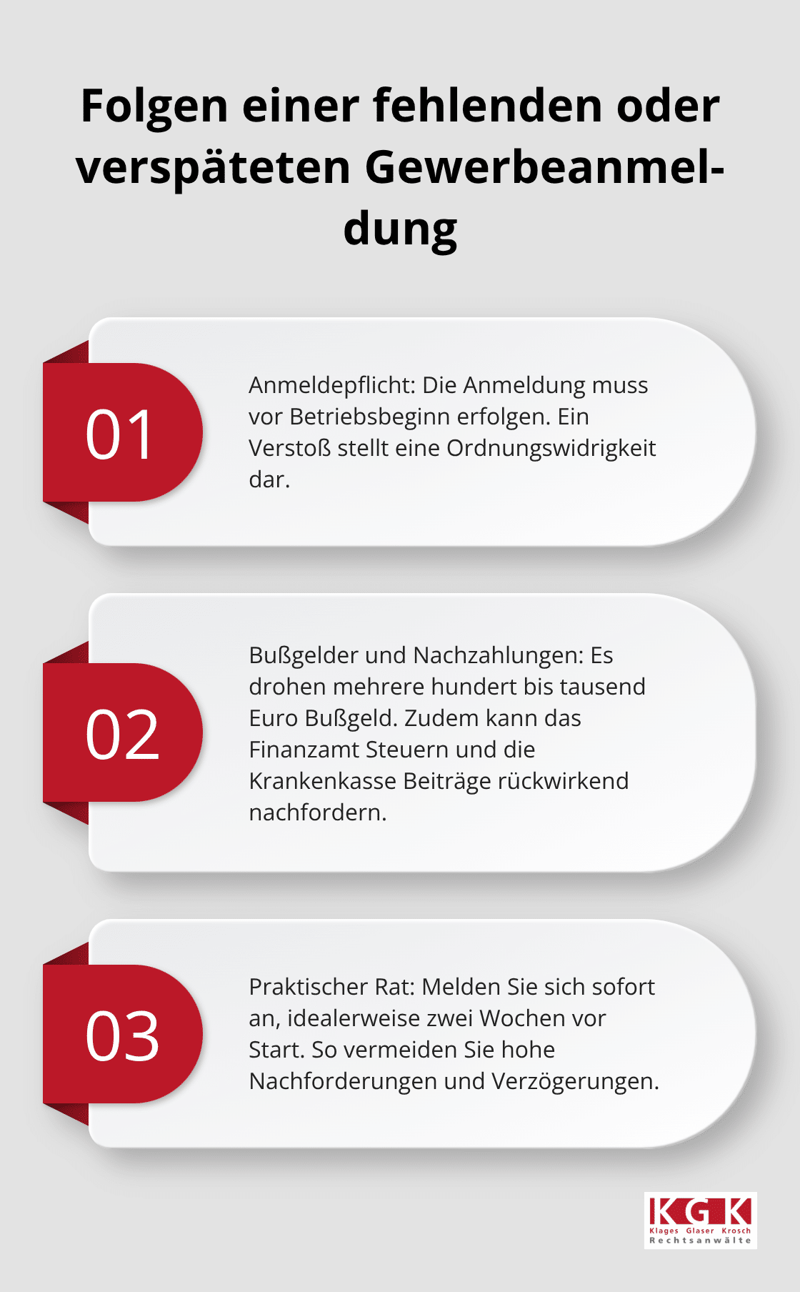 Die wichtigsten rechtlichen und finanziellen Konsequenzen bei verspäteter Anmeldung