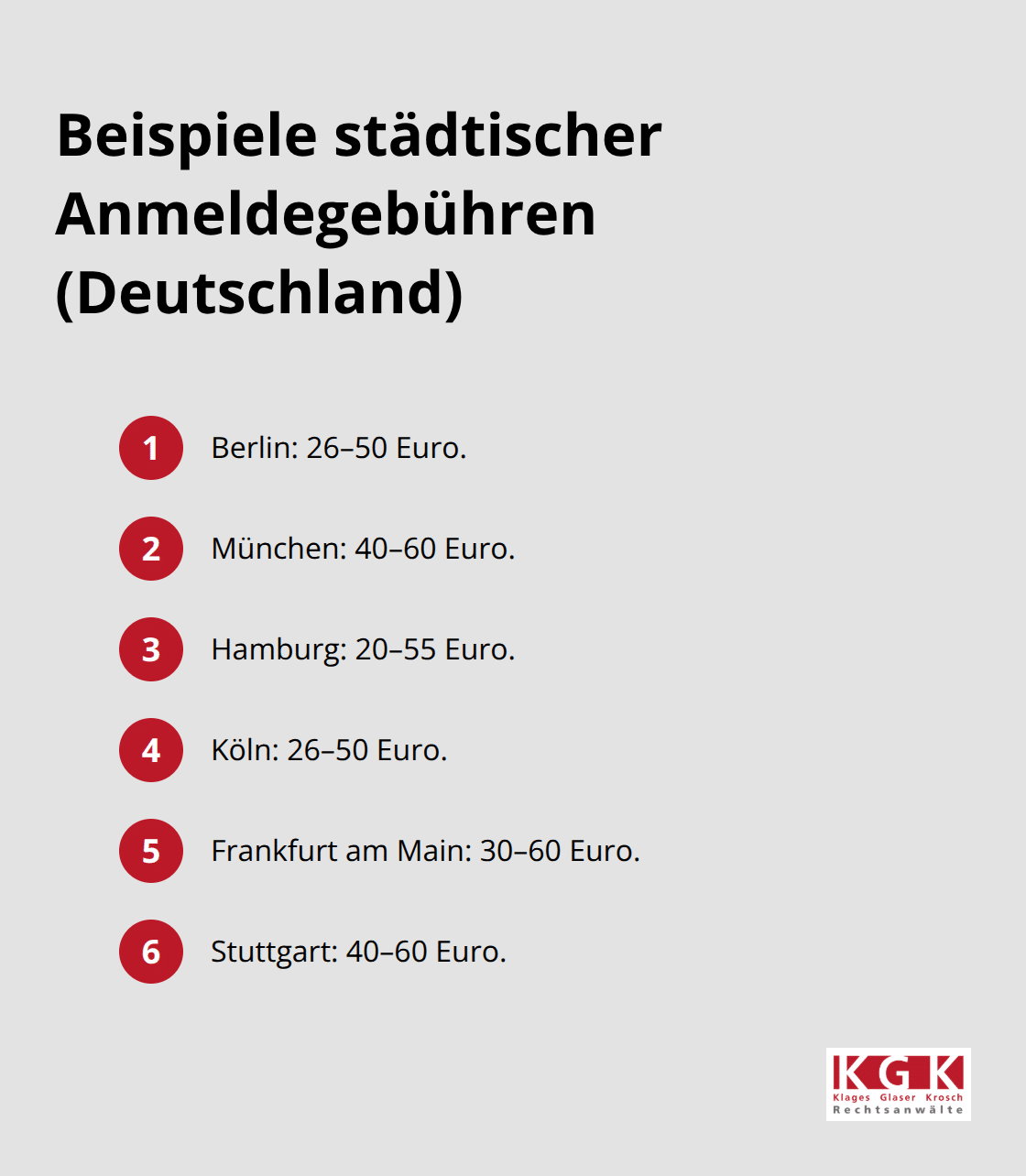 Vergleich der Anmeldegebühren in ausgewählten Städten - Gewerbeanmeldung Tipps Kosten