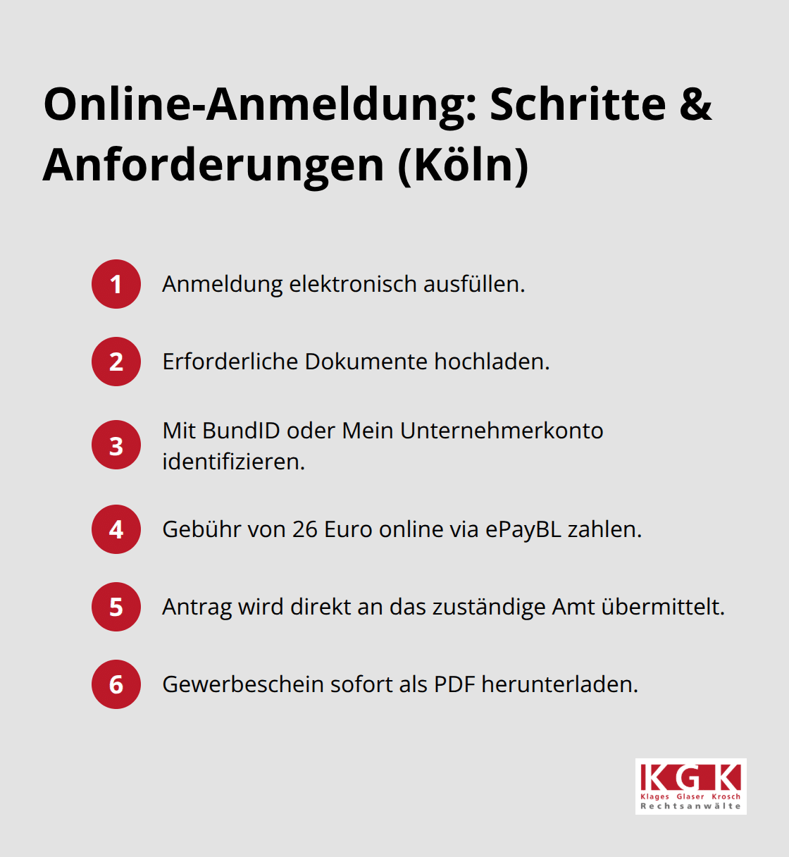 Schritte der Online-Gewerbeanmeldung in Köln mit Identifikation, Zahlung und PDF-Download - Gewerbeanmeldung Tipps Kosten Köln