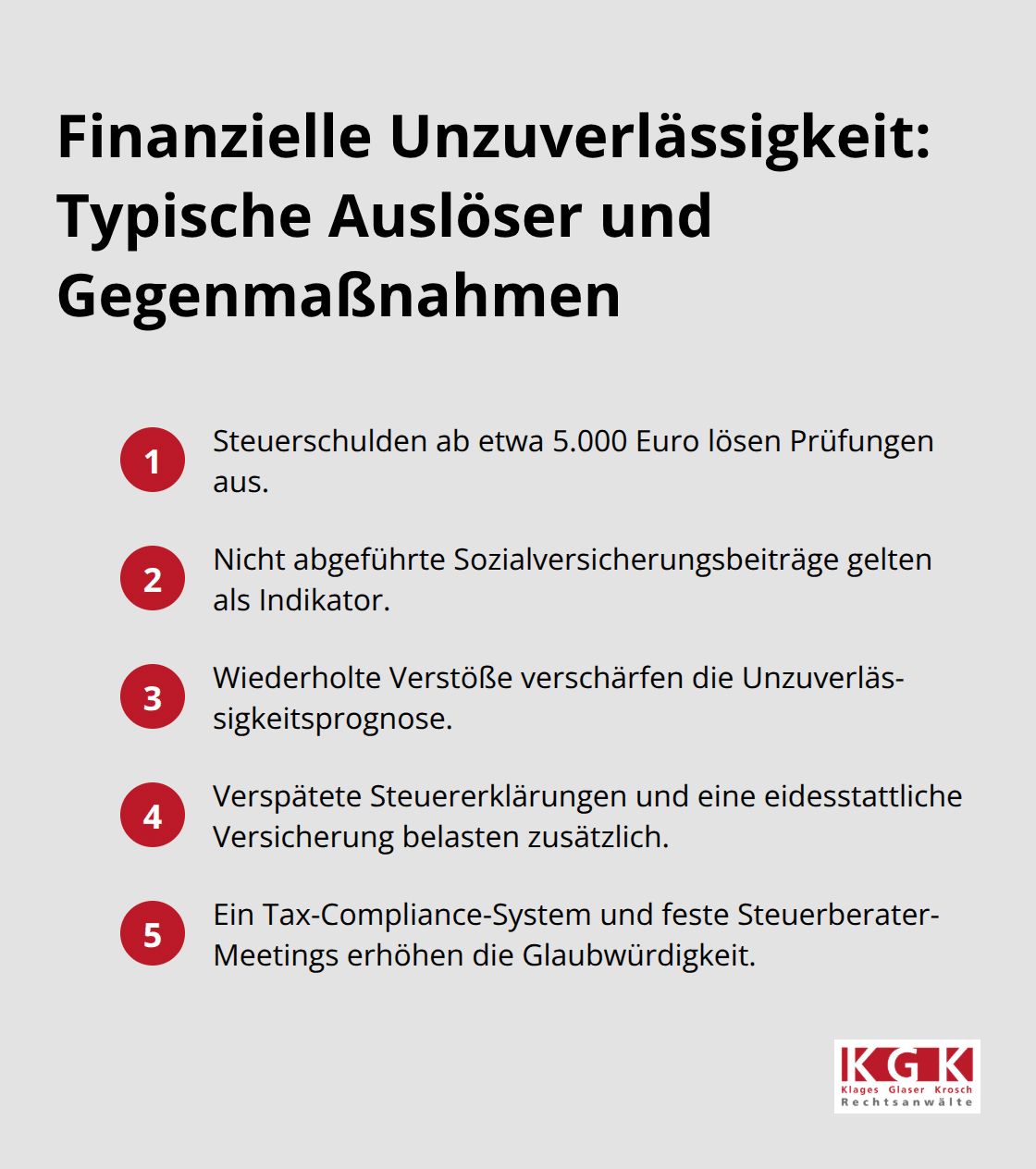 Kompakte Liste zu häufigen Indikatoren finanzieller Unzuverlässigkeit und sinnvollen Gegenmaßnahmen.