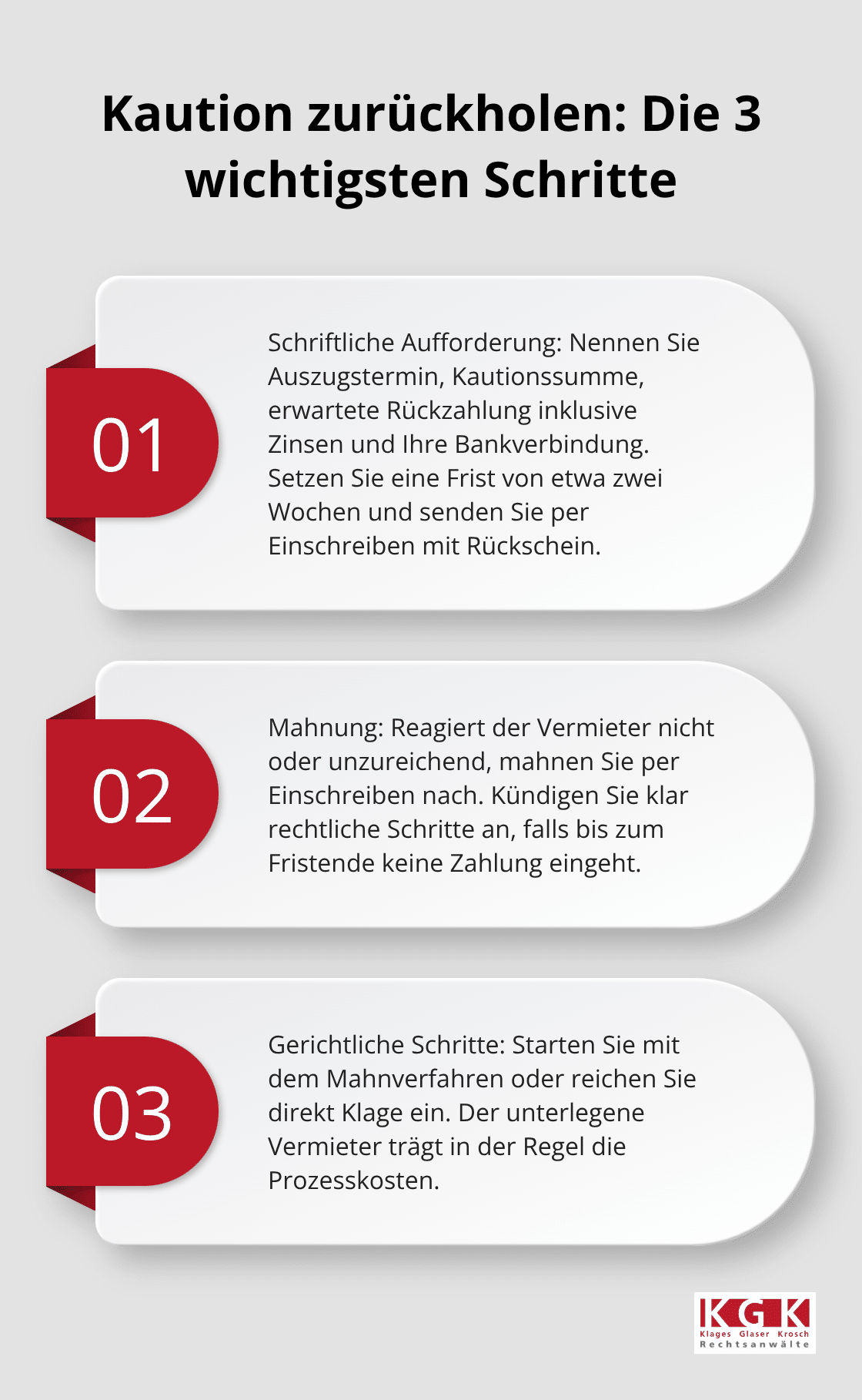 Drei-Schritte-Plan: Aufforderung, Mahnung, gerichtliche Schritte zur Rückzahlung der Mietkaution - Kaution Rückzahlung prüfen