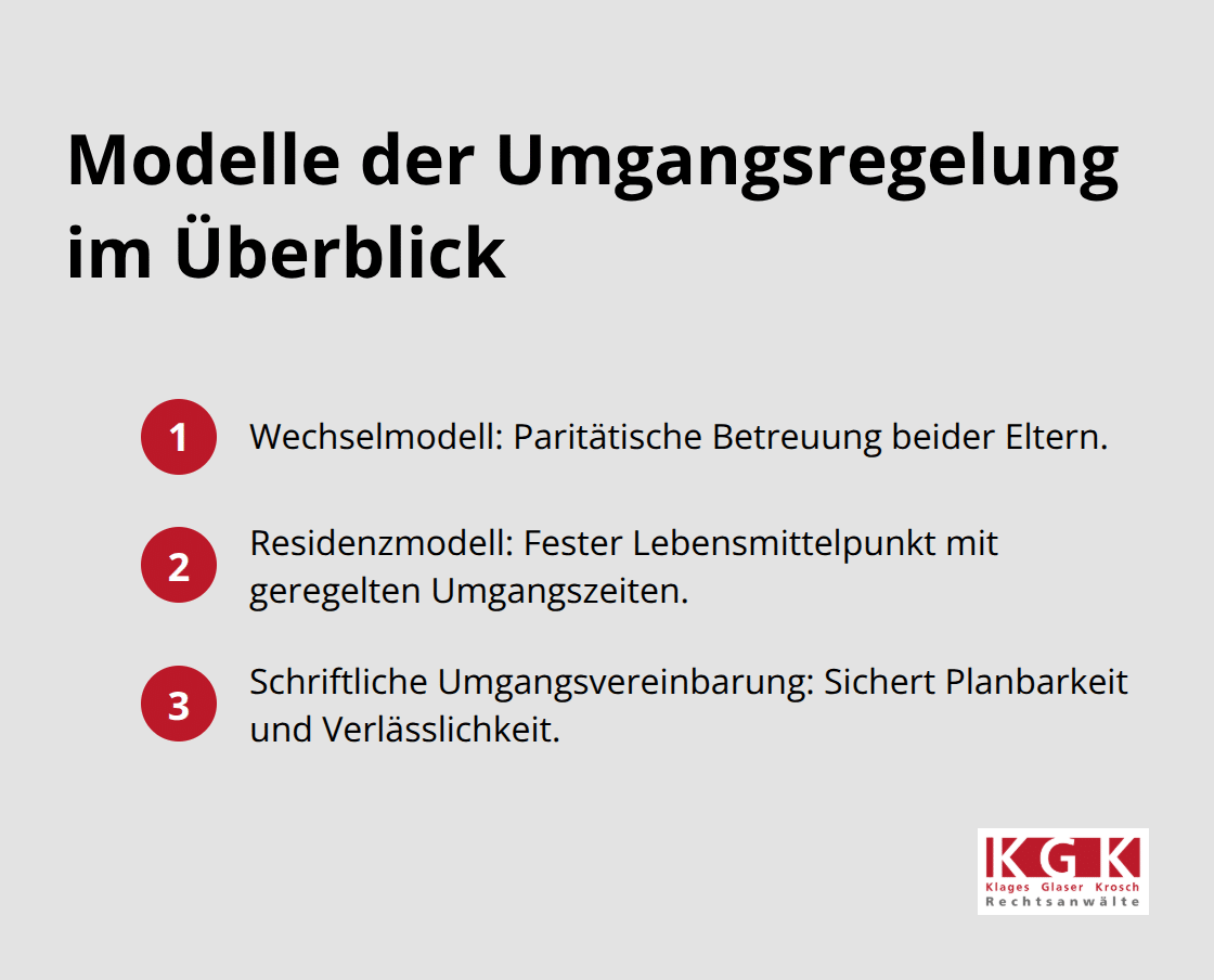 Überblick über gängige Umgangsmodelle und ihre Vorteile für Planung und Verlässlichkeit