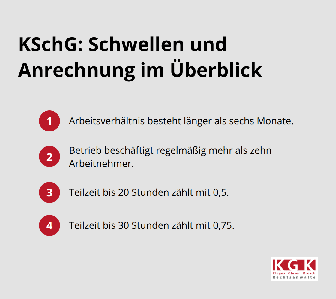 Übersicht der Voraussetzungen des Kündigungsschutzgesetzes und Teilzeit-Anrechnung in Deutschland - Kündigungsschutz Tipps Köln