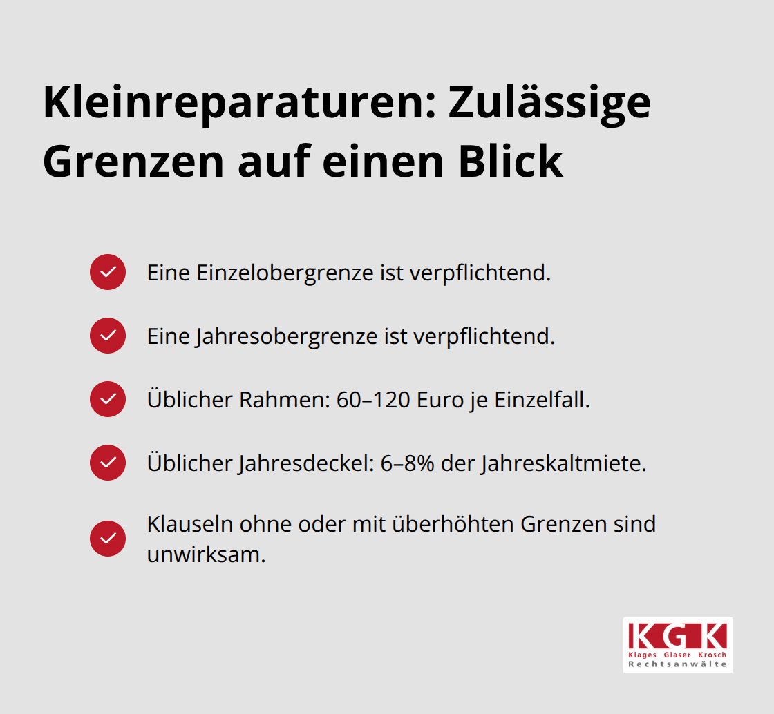 Checkliste zu Einzel- und Jahresobergrenzen bei Kleinreparaturklauseln