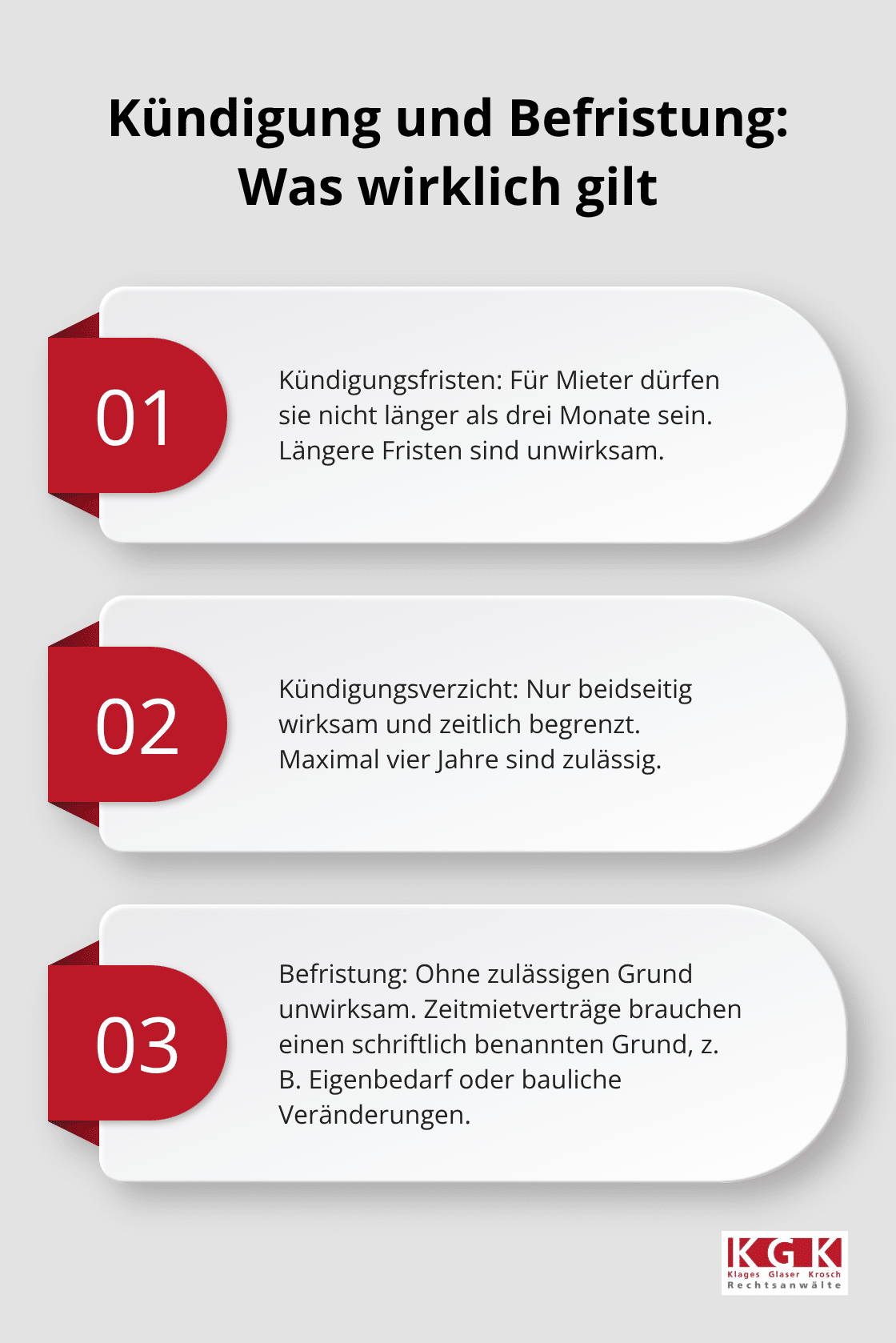 Drei zentrale Regeln zu Kündigungsfristen, Kündigungsverzicht und Befristung - Mietvertrag Prüfung Köln