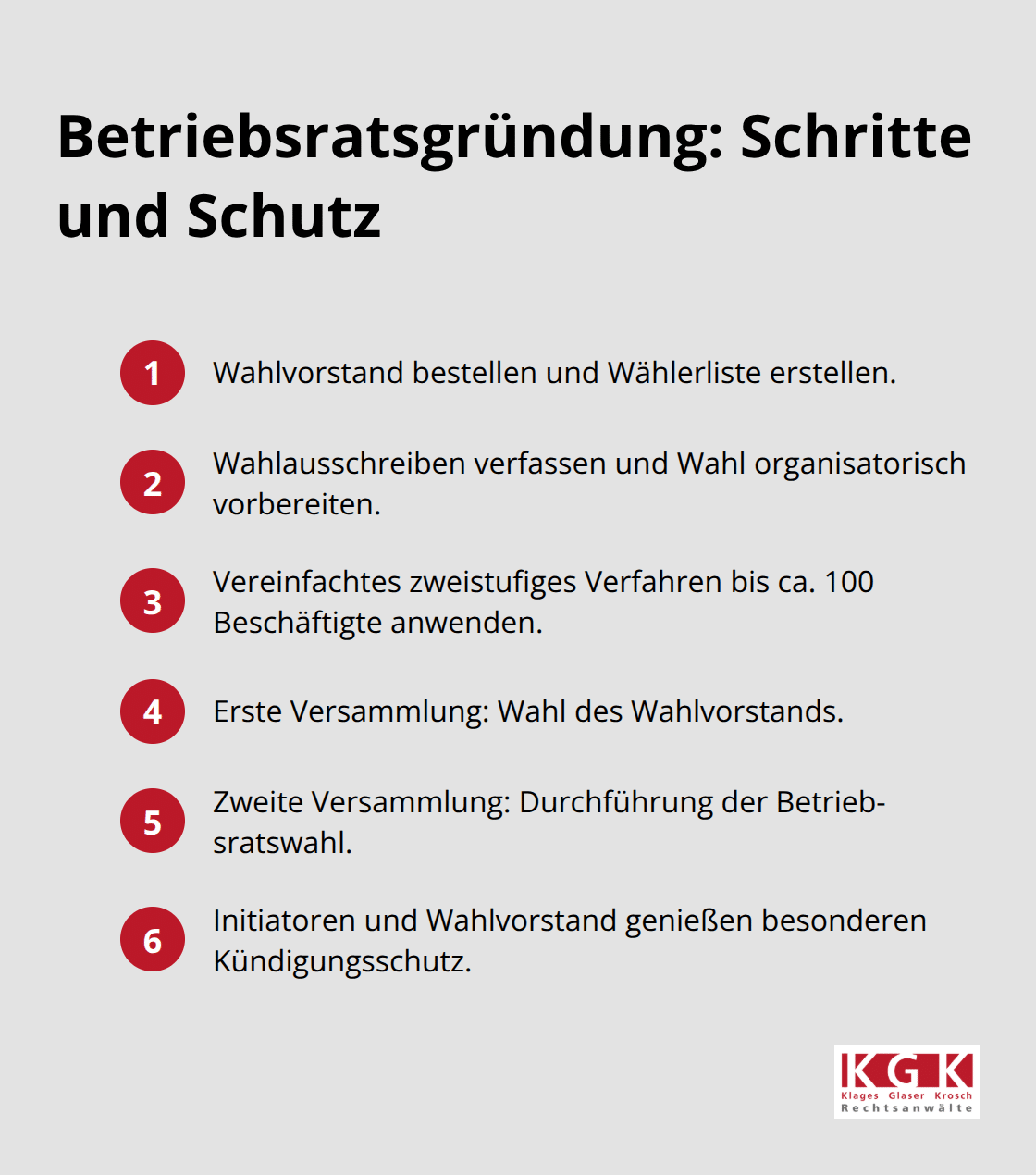 Kompakte Übersicht der Schritte zur Betriebsratsgründung und des rechtlichen Schutzes - Mitbestimmung Betriebsrat Beratung