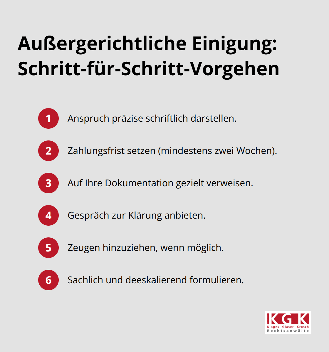 Kompakte Schrittfolge für die außergerichtliche Klärung von Provisionsstreitigkeiten. - Provisionsansprüche Maklerrecht Streit