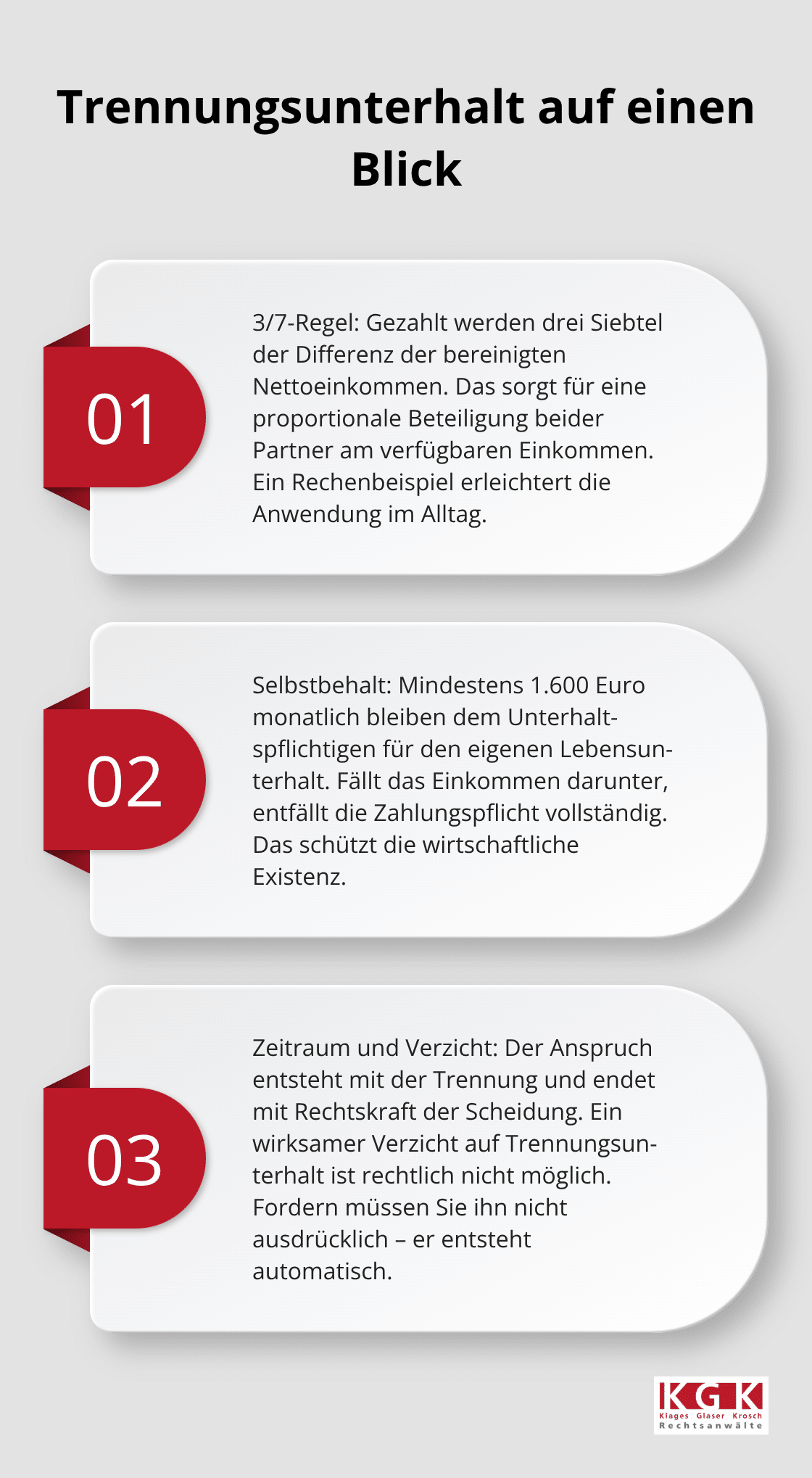 Übersicht zur 3/7-Regel, Selbstbehalt und Zeitraum des Trennungsunterhalts