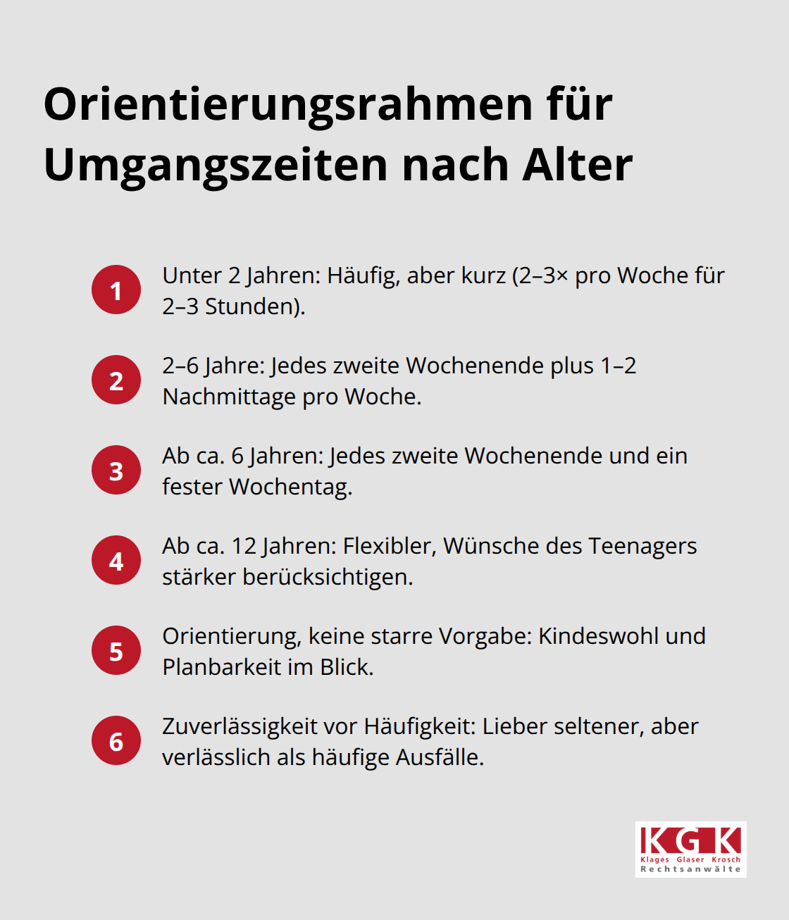 Kompakte Übersicht der Umgangszeiten nach Altersstufen - Sorgerecht Umgangsrecht Köln