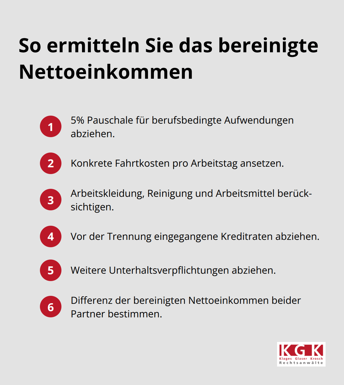 Kompakte Schritt-für-Schritt-Liste zur Ermittlung des bereinigten Nettoeinkommens mit typischen Abzügen. - Trennungsunterhalt Berechnung Köln