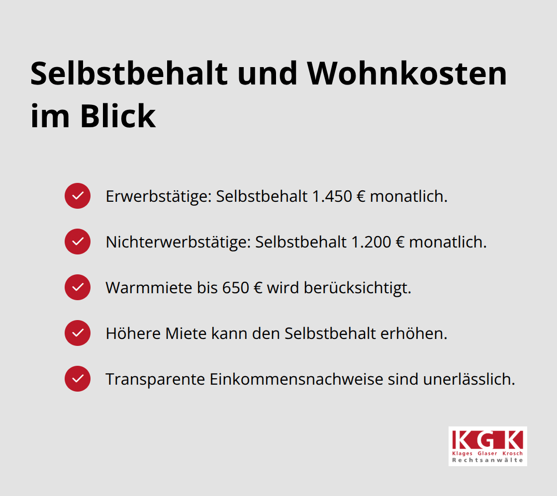 Wichtige Eckwerte zum Selbstbehalt und zur Warmmiete bei der Unterhaltsberechnung in Köln