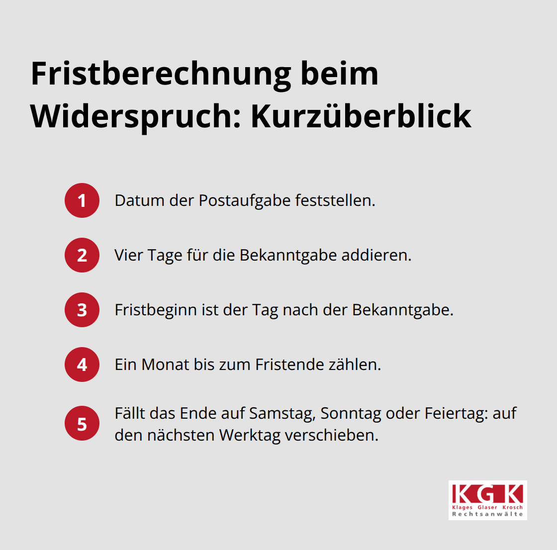 Schritt-für-Schritt-Übersicht zur Berechnung der Widerspruchsfrist nach Bekanntgabe. - Verwaltungsakt Klage Chancen