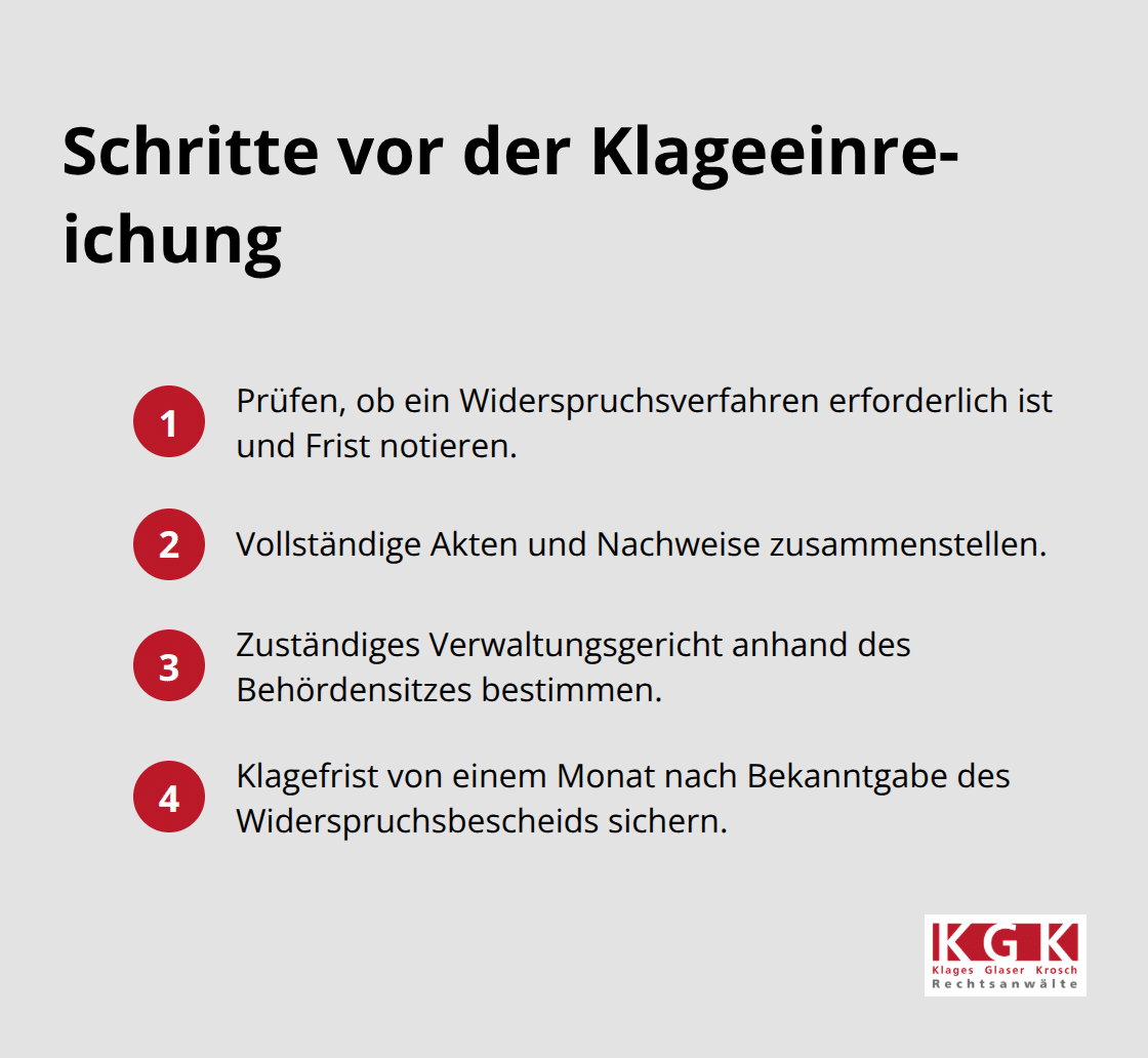 Kompakte Checkliste der Vorbereitung einer Verwaltungsrechtsklage - Verwaltungsrecht Klage Vorgehen