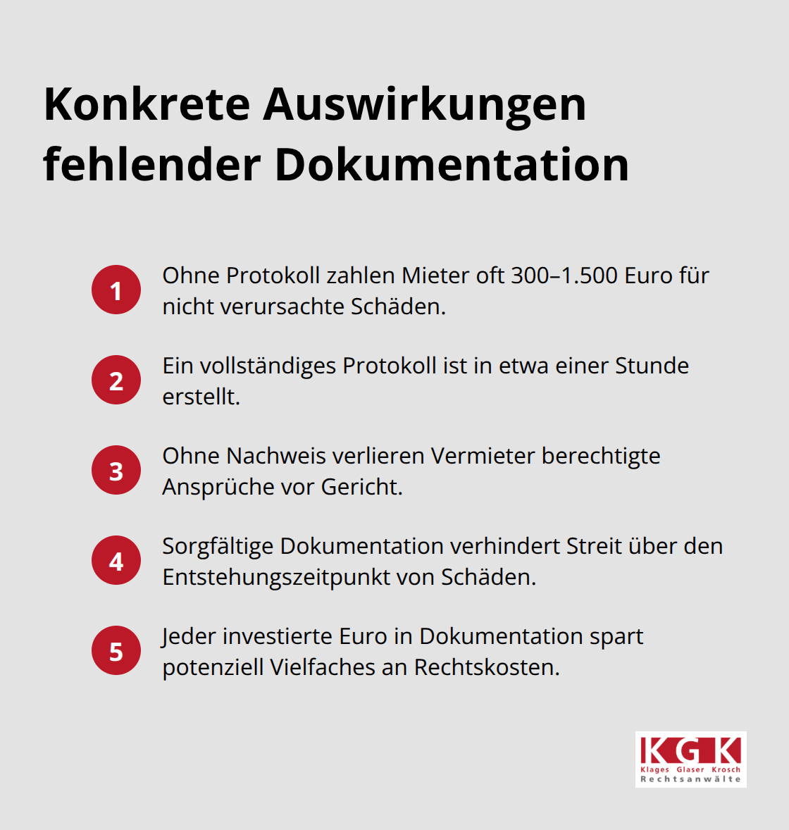 Liste der typischen Kosten- und Risikoauswirkungen bei fehlendem Übergabe-Protokoll - wohnungsübergabe protokoll erstellen